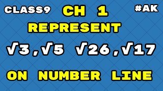 4 how to represent root 5 on number line class 9 maths chapter 1 [upl. by Sturdivant]