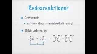 Redoxreaktioner [upl. by Aksel614]