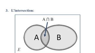 BIOSTATISTIQUE 8 [upl. by Bambi]