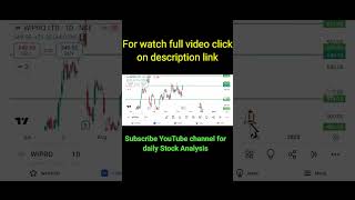 Wipro share latest news stockmarkets trading stockmarket yputubeshorts ytshorts [upl. by Lorelie]