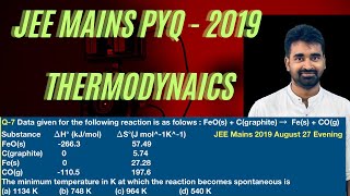 The minimum temperature in K at which the reaction becomes spontaneous Thermodynamics JEE Mains PYQ [upl. by Laius818]