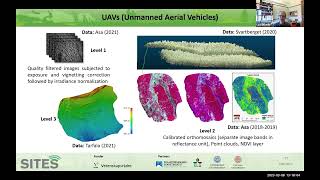 SITES Spectral – an infrastructure for collecting spectral data for ecosystem monitoring  eLTER SPF [upl. by Elam]