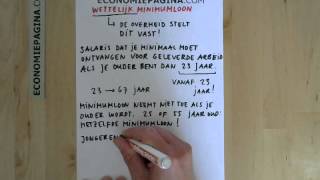 Wettelijk minimumloon Economiepaginacom [upl. by Gordon]