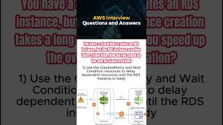 Aws interview live  interview question  interview based question21 awsinterview devopsinterview [upl. by Missie]