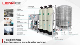 Stainless Steel 1 Stage Reverse Osmosis RO Process Water TreatmentWater Filtration Systems [upl. by Aneehta328]