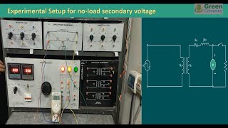 Displacement current amp Ampere Maxwells law  Electromagnetic waves  Physics  Khan Academy [upl. by Pete115]