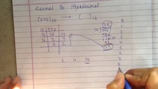 decimal to hexadecimal conversion in hindi [upl. by Ydnak]