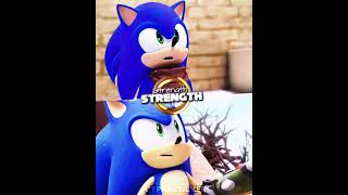 Sonic Vs Sonic who is stronger [upl. by Pournaras774]