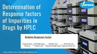 Determination of Response factors of Impurities in Drugs by HPLC [upl. by Natica758]