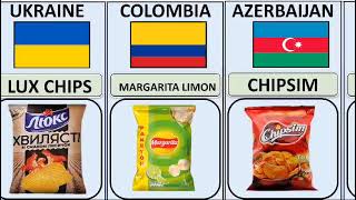 All Chips Brand From Different Countries [upl. by Leile818]