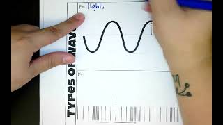 6th Grade Science Type of Waves Foldable [upl. by Uri]