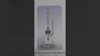 Pycnometer and relative density [upl. by Akinehs]