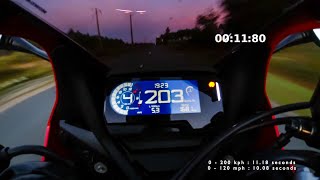 Honda CBR 650R Acceleration 0200 kph  0120 mph [upl. by Andree243]