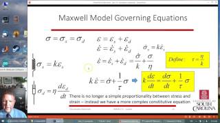 Viscoelastic Models [upl. by Dodds]