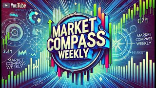 Market Compass Weekly Stocks Bonds Gold amp Bitcoin Forecast Monday November 25 2024 [upl. by Ange]