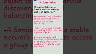 Kubernetes Interview Questions 4  DevOps Training  Preethi DevOps preethiDevops [upl. by Haraz]