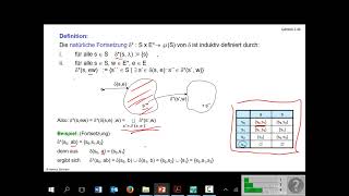 Grundlagen der Informatik II  Sitzung 5 Prof Schmeck  AIFB  WS 201617 [upl. by Weslee781]