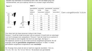 Examentraining Wiskunde A HAVO Blok 2 Lineaire verbanden [upl. by Harriman]