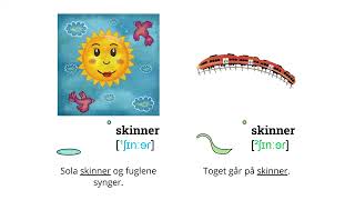 LEARN NORWEGIAN PRONUNCIATION a pitchaccent pair [upl. by Dunaville]