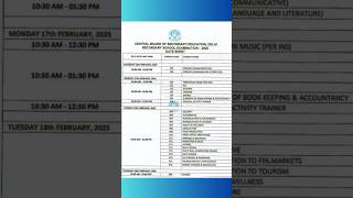 CBSE Class 10 Date Sheet 2025 Board exam released [upl. by Eiramanel]