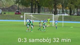 20241013 8 Kolejka Klasa A Włókniarz II PabianiceJagiellonia Tuszyn 35 bramki [upl. by Ravi68]