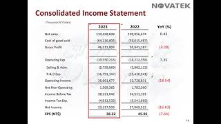 Novatek 2023 Q4 Investor Conference [upl. by Alicul]