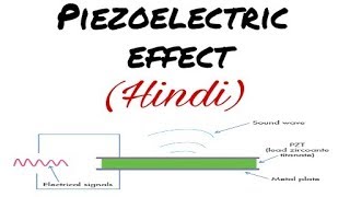 What is Piezoelectric Effect and How it Works  Applied Physics 1 Lectures in Hindi [upl. by Doolittle]