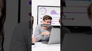 Power BI Desktop vs Power BI Service Which One Should You Use datavisualization powerbi [upl. by Lonnie849]