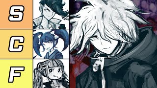 RANKING DANGANRONPA 2 BETA DESIGNS [upl. by Granniah841]