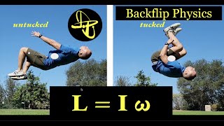 Backflip Physics [upl. by Inman999]