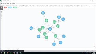 Mastering Neo4j From Setup to Advanced Queries [upl. by Notyap]