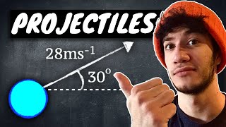 Projectiles  ALevel Maths [upl. by Drofwarc]