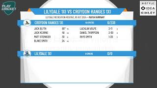 Lilydale 1XI v Croydon Ranges 1XI [upl. by Sollows]