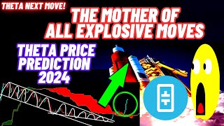 The Mother Of All Explosive Moves Of Theta Coin  THETA Price Prediction 2024 [upl. by Yhpos353]