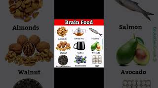 Unique types of brain food with English names amp images [upl. by Owena339]