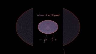 Volume of an Ellipsoid maths mathtricks youtubeshorts [upl. by Sardella]