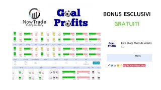 GOAL PROFITS  Il Tool di Analisi per il Trading Sportivo di NowTrade [upl. by Scoles868]