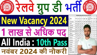 Railway Group D New Vacancy 2024  RRB Recruitment 2024  Railway Jobs 2024 for 10th 12th ITI Pass [upl. by Ayt]