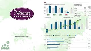 MAMA Mamas Creations Q1 2024 Earnings Conference Call [upl. by Warfield152]