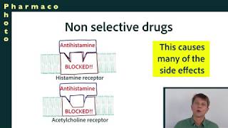 Cellular receptors Part 2 binding affinity selectivity potency [upl. by Strong]