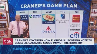 Jim Cramer looks ahead to next weeks market game plan [upl. by Adarbil478]