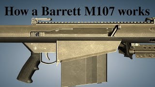 How a Barrett M107 works [upl. by Mraz]