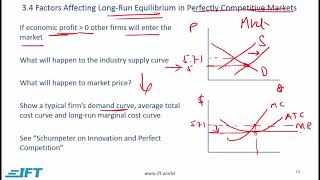 Level I CFA Economics The Firm and Market StructuresLecture 2 [upl. by Weasner330]