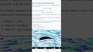 Joukowsky Airfoil simulation complex functions [upl. by Stephens]