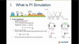 Altair PollEx  PI Simulation [upl. by Nylirrej314]