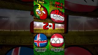 ISLANDIA en la EUROCOPA 2016 countryball [upl. by Eaj]