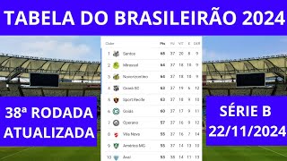 TABELA DO BRASILEIRÃO 2024 SÉRIE B  38ª RODADA  CLASSIFICAÇÃO DO CAMPEONATO BRASILEIRO  SÉRIE B [upl. by Yltsew145]