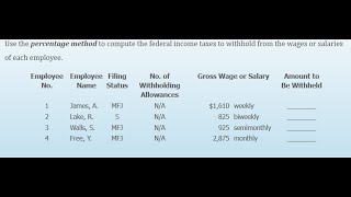 Chapter 4 Payroll Accounting [upl. by Nylodnew]