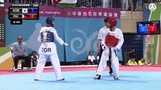 Asian Junior Taekwondo Championships Final male 48 [upl. by Inirt]