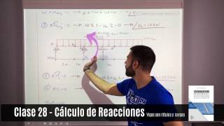 Clase 28  CÁLCULO DE REACCIONES VIGAS CON RÓTULAS Y CARGAS [upl. by Dagley740]